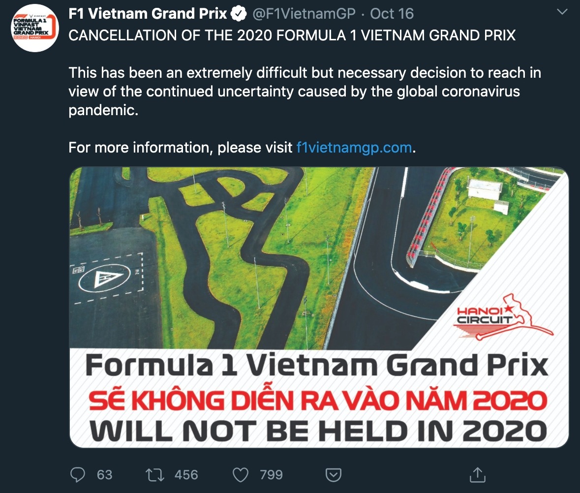 GP del Vietnam 2020 è stato cancellato